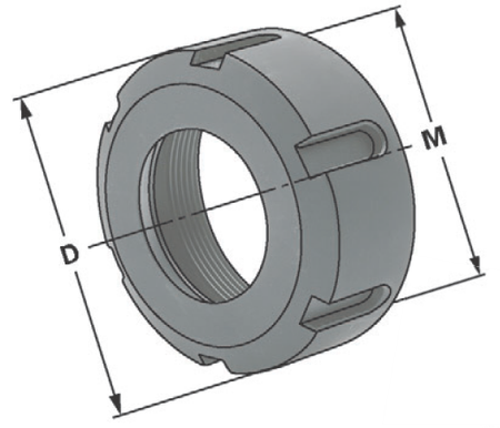 Nakrętka do oprawki monolitycznej Tools DIN69871/ ER